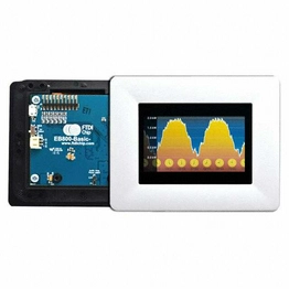 VM800B43A-PL Future Technology Devices International