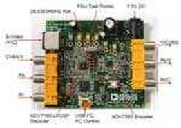 EVAL-ADV7180LFEBZ EVAL-ADV7180LFEBZ