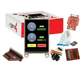 SK-GEN4-24DT-PI SK-GEN4-24DT-PI