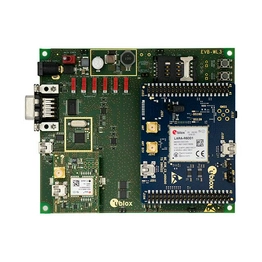 EVK-R6801-00B EVK-R6801-00B