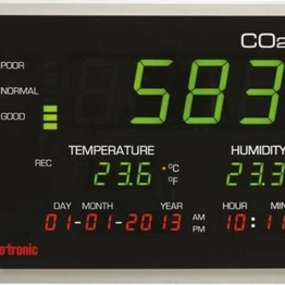 CO2-DISPLAY CO2-DISPLAY