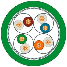 6XV1870-3QH20 SIEMENS