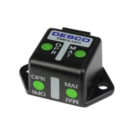 19653 Desco Industries