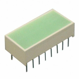 XEMG2885D SunLED