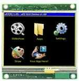 UEZGUI-RX62N-35QT-BA Future Designs
