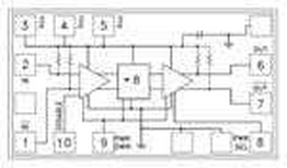 HMC363 Analog Devices
