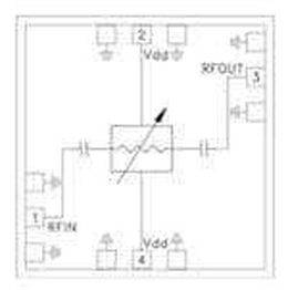 HMC-VVD106 Analog Devices