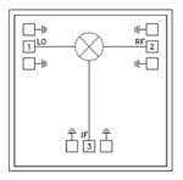 HMC142 Analog Devices
