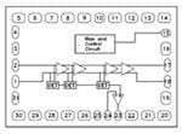 HMC813 Analog Devices