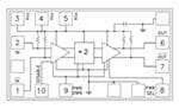 HMC361 Analog Devices