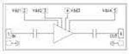 HMC566-SX Analog Devices