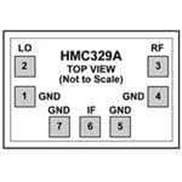 HMC329A Analog Devices