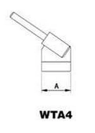 WTA4 Apex Tool