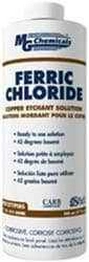 415-500ML MG Chemicals
