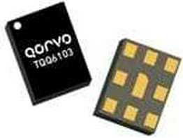TQQ6103 Qorvo