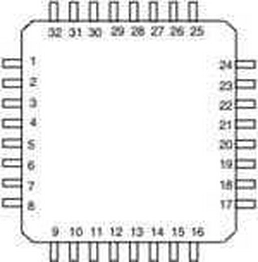 72421L10PFG Renesas Electronics