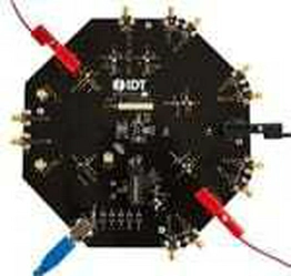 EVKVC55901LCMOS Renesas Electronics