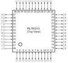R5F10RGAAFB#50 Renesas Electronics