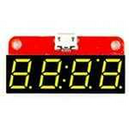 PIM029 PIMORONI