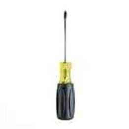 SDP-2 Jonard Tools