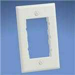 CBIW PANDUIT