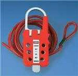 PSL-MLD-TOOL PANDUIT
