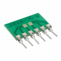 33006 Capital Advanced Technologies