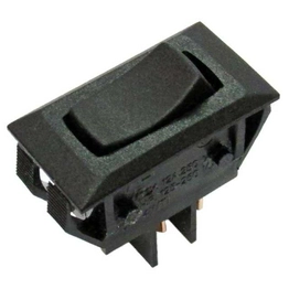 GRS-2011-2045 CW Industries