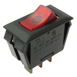 GRL-2011-0000 CW Industries
