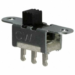 GS-115-0511 CW Industries