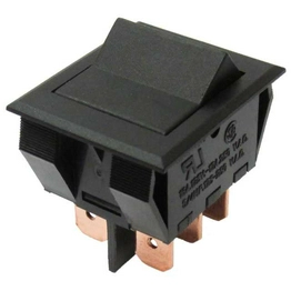 GR-2022-0000 CW Industries