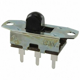 GF-624-0020 CW Industries