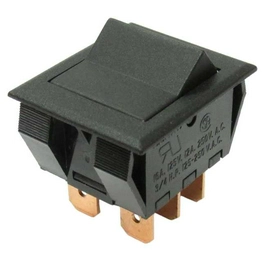 GR-2022-0006 CW Industries