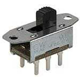 GF-126-0028 CW Industries