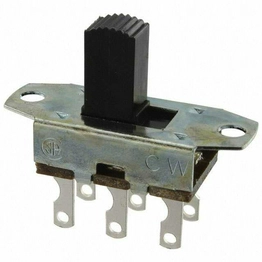GF-326-0283 CW Industries