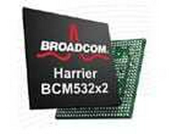 BCM53262MKPBG BROADCOM