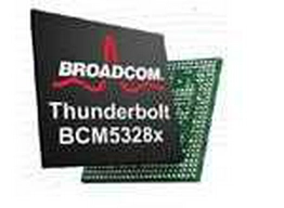 BCM53282SKPBG BROADCOM