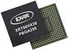 XRT86VX38IB256-F MAXLINEAR