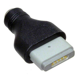 3547 Adafruit