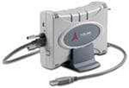 USB-1901 ADLINK Technology