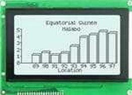 GLK240128-25-FGW-E Matrix Orbital