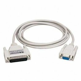 232CAM B+B SmartWorx