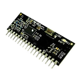 BRAVO-T915 RF Solutions