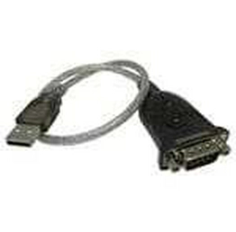 UC232A B+B SmartWorx