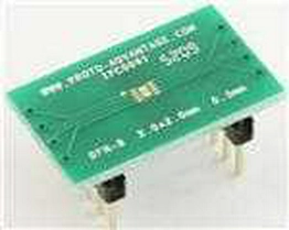 IPC0061 CHIP QUIK