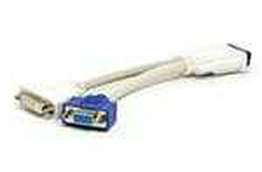 1700004713 Advantech