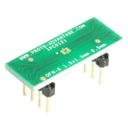 IPC0121 CHIP QUIK