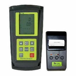 712A740 Test Products International