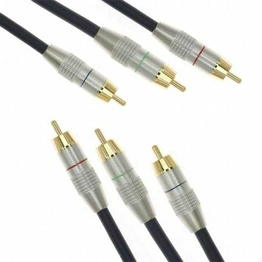 HPAVCC3 Test Products International