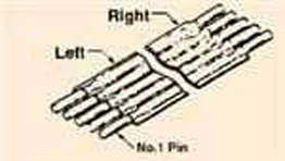 1437211-9 TE Connectivity